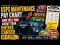 What One USPS Maintenance Pay Chart Can Tell You About Your Entire Career