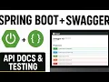 Spring Boot API Documentation with Swagger OpenAPI Monitoring with Actuators Full Tutorial