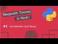 Matplotlib Tutorial Hindi Part 01 Introduction Course Content Installation