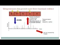 Download Lagu Utilizing multi-omics, networks and bacterial immune... - Yuzhen Ye - HiTSeq - Abstract - ISMB 2022