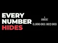 Every Number Hides in One Fraction