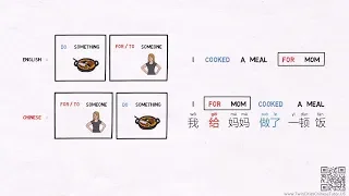 The Mystery Of 给 As A Preposition Chinese Grammar Simplified 206 