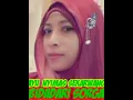 Download Lagu Allahummarhamna bill Qur'an