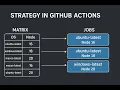 GitHub Actions Matrix Explained Parallel Jobs Made Easy