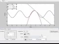 Simple Tutorial on Plotting Data with Matlab Part A
