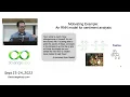 Interactive Debugging and Testing Support for Deep Learning by Tianyi Zhang