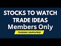 Download Lagu Youtube Portfolio + Stocks LEVELS I AM WATCHING
