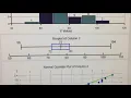 Sample StatDisk Assignment 1