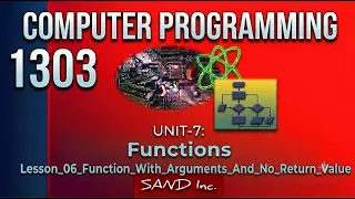 1303 Unit 07 Lesson 06 Function With Arguments And No Return Value