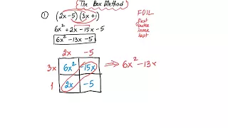 The Box Method of Multiplying Polynomials