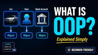 What is Object-Oriented Programming OOP Explained for Software Engineers