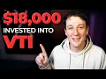I Invested 18 000 in VTI - Here Are the Results