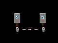 PostgreSQL - How to setup streaming replication in PostgreSQL step by step on Ubuntu