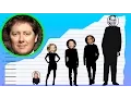 How Tall Is James Spader - Height Comparison