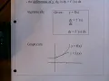 4 5 Linearization and Differentials