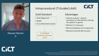 The World S First Live Case Of LAA Occlusion Using The Alphenix 4D 2024 CiCT 