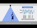 Download Lagu How Panasonic Pyroelectric Infrared Sensors (PaPIRs) work