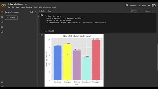 How to Create Bar Plots in Python with Matplotlib