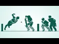 Finding Flow | Mihaly Csikszentmihalyi