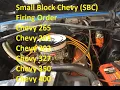 Small Block Chevy SBC Firing Order and Cylinders Location
