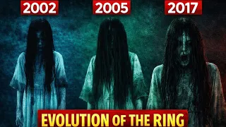 evolution of the ring 1995 2017