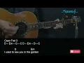 Tiny Habits - For Sale Sign (feat. Lizzy McAlpine) Guitar Chords Lyrics