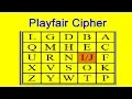 play fair cipher type of encryption decryption method cryptography and network security lesson
