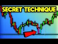 How to Trade the Double Bottom Pattern CORRECTLY Chart Pattern Trading Strategy