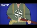 NATO 1949-