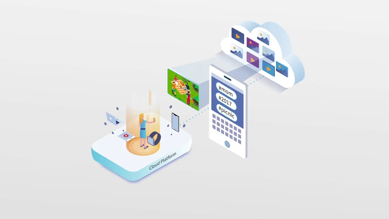 Synchronoss 3D Advertising Campaign