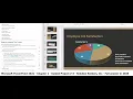 PowerPoint 2021 Ch 2 Guided Project 2-3 - Solution Seekers Inc