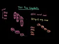 Advanced Data Structures TST Time Complexity