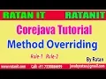 Core java Tutorial OOPs Method Overriding Rule-1 Rule-2 By Ratan Sir