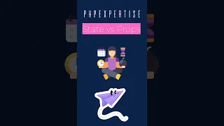 React state vs props tutorial shorts phpexpertise
