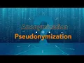 Anonymization Pseudonymization 60 Seconds of Legal Science Shook