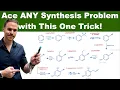 Mastering Organic Synthesis Multi-Step Reactions Retrosynthetic Analysis Explained