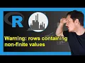 R ggplot2 Warning Message Removed rows containing non-finite values 2 Examples Fix Avoid