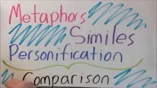 Metaphors Similes and Personification