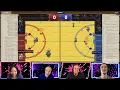 CodeCombat AI League Season 5 Recap - Sandstorm Blitz