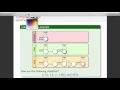 Compiler Optimisation Lecture 1 Part 3