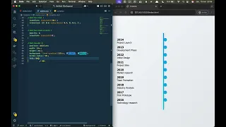 How to Create a Timeline in HTML CSS JavaScript