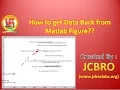 How to retrieve data back from Matlab Figure