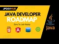 Java Full Stack Developer Roadmap 2026 Complete Guide for Freshers Beginners Tamil