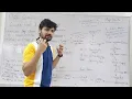 ORB SLAM How Orb SLAM works