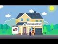 Mapview Property Reports