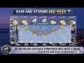 Today s Weather Monday July 27 2026 for Southeast Massachusetts