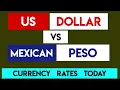 1 USD to MXN US Dollar to Mexican Peso Currency Rates Today 30 September 2025 Source XE