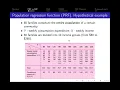 2 2 Two-Variable Regression Analysis Population regression function