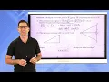 N-Gen Math Geometry Unit 3 Lesson 2 Congruent Triangles