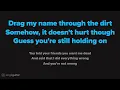 Lewis Capaldi - Forget Me (Acoustic Karaoke)